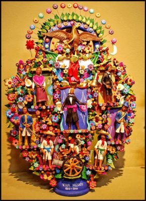 Museo de Arte Popular: A Kaleidoscope of Mexican Folk Art and Tradition!